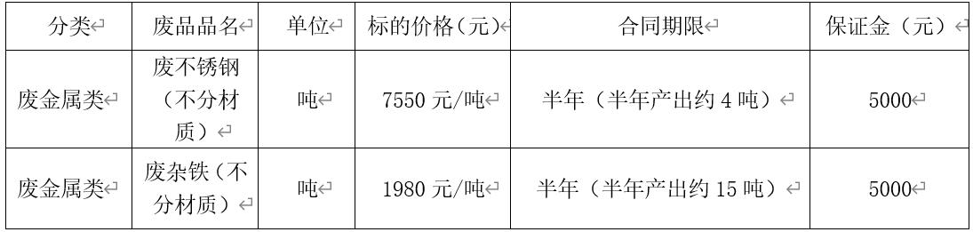 哈尔滨米兰.jpg