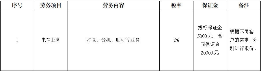 电商业务.jpg