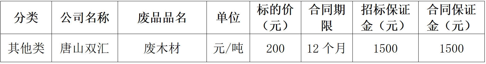 唐山米兰废木材.jpg