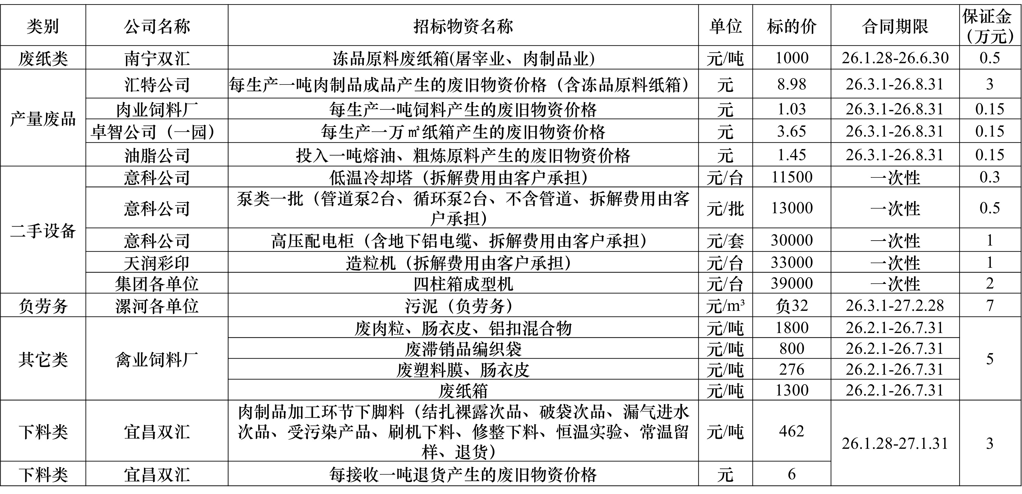 再生资源.jpg