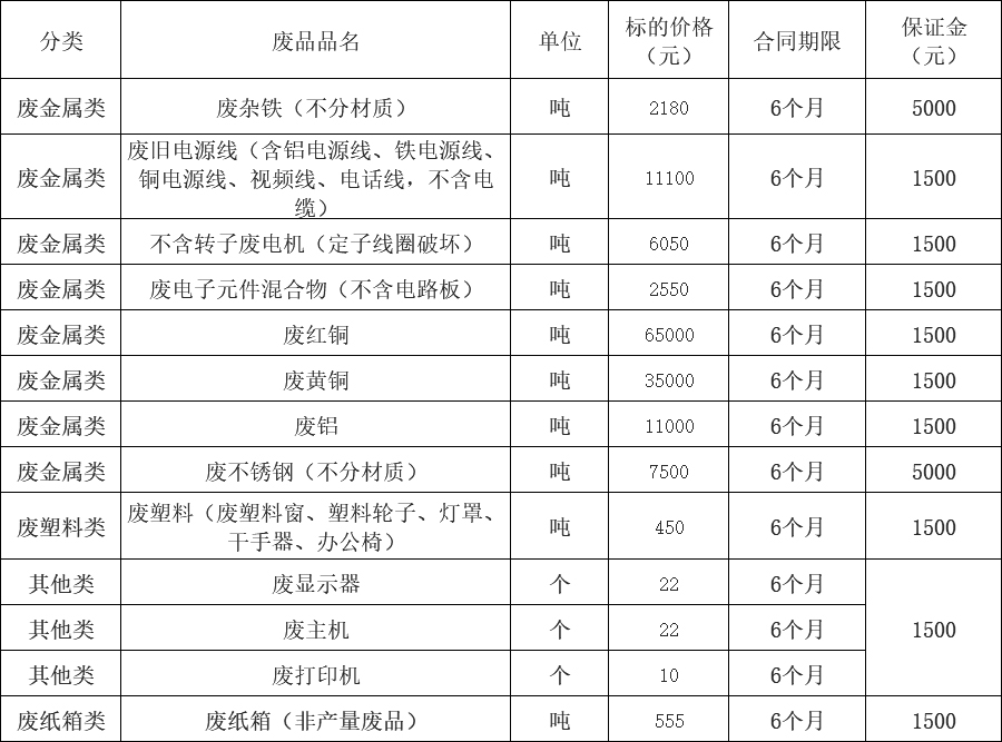 望奎米兰.jpg